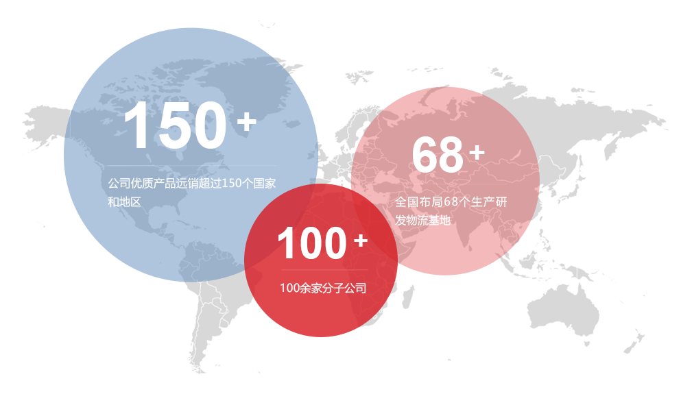 壹号娱乐-NG大舞台-相信品牌的实力