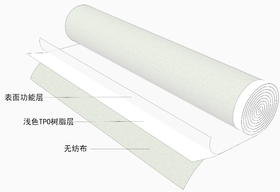 壹号娱乐-NG大舞台-相信品牌的实力