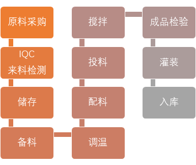 壹号娱乐-NG大舞台-相信品牌的实力