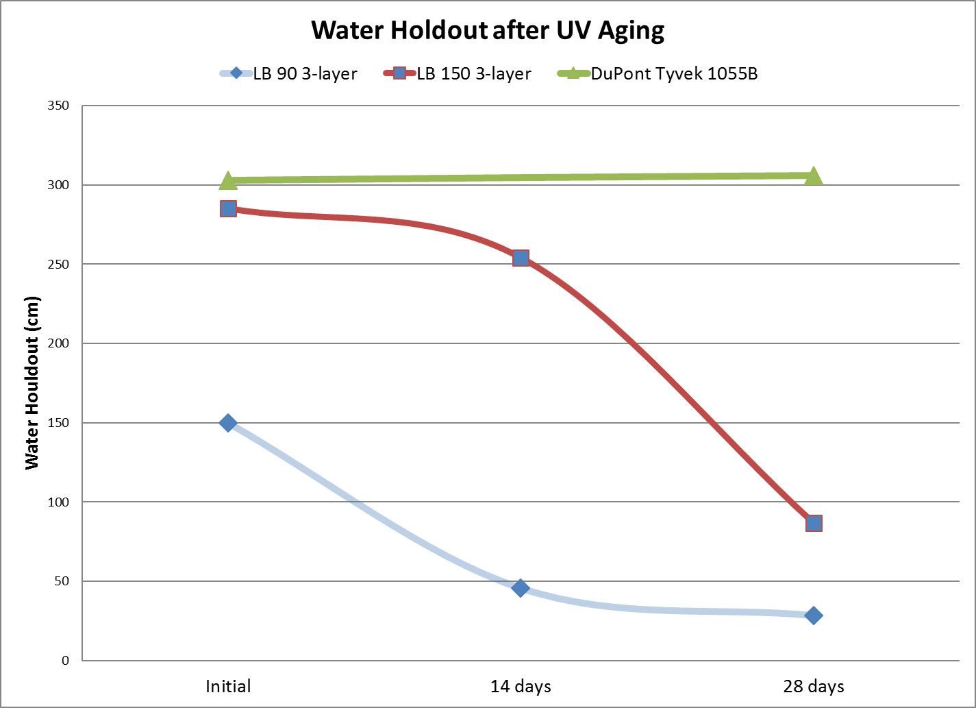 壹号娱乐-NG大舞台-相信品牌的实力