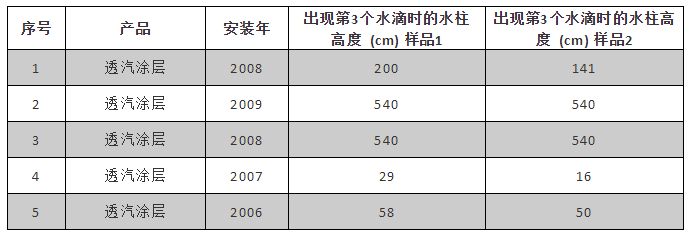 壹号娱乐-NG大舞台-相信品牌的实力