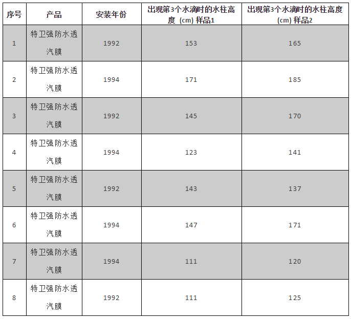 壹号娱乐-NG大舞台-相信品牌的实力