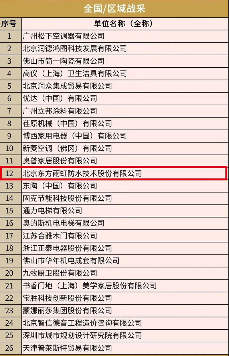 壹号娱乐-NG大舞台-相信品牌的实力