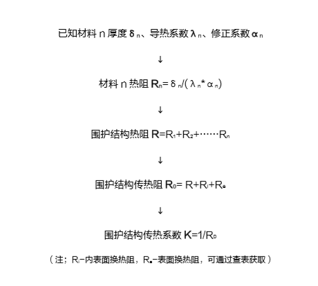 壹号娱乐-NG大舞台-相信品牌的实力