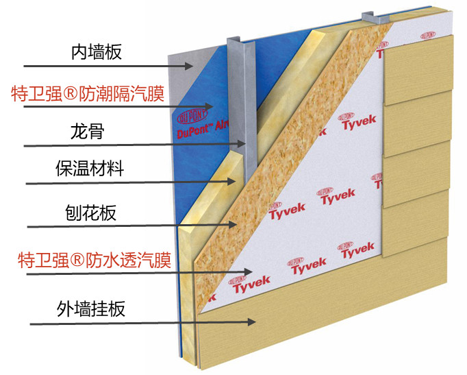 壹号娱乐-NG大舞台-相信品牌的实力