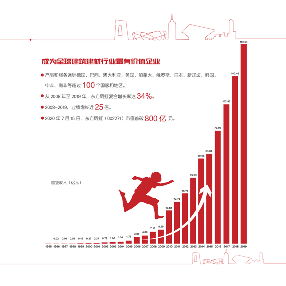 壹号娱乐-NG大舞台-相信品牌的实力