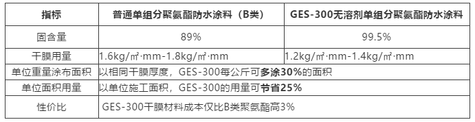 壹号娱乐-NG大舞台-相信品牌的实力