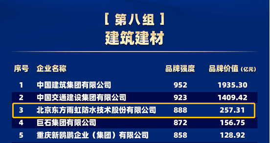 壹号娱乐-NG大舞台-相信品牌的实力