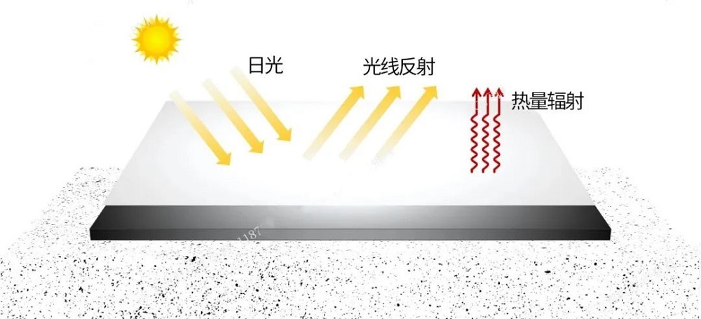 壹号娱乐-NG大舞台-相信品牌的实力